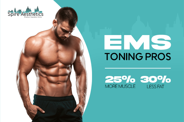 image of man with benefits of EMS toning pros treatment to help combat weight gain Cheltenham