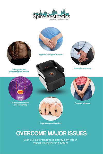 Image showing the benefits of Pelvic Floor Chair Therapy Cheltenham